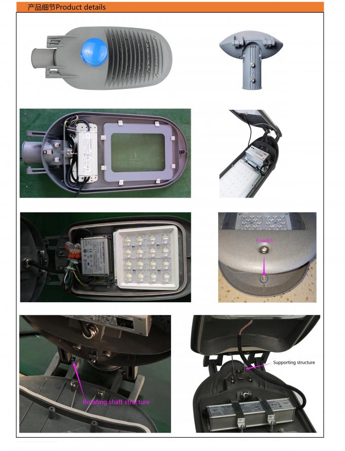 Enerji Tasarruflu Yol Aydınlatma Armatürleri 50w yapı arkadan yayılan nervür 2