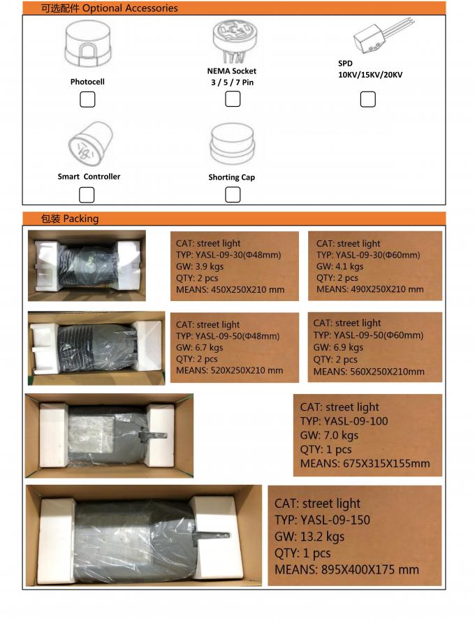 Enerji Tasarruflu Yol Aydınlatma Armatürleri 50w yapı arkadan yayılan nervür 4