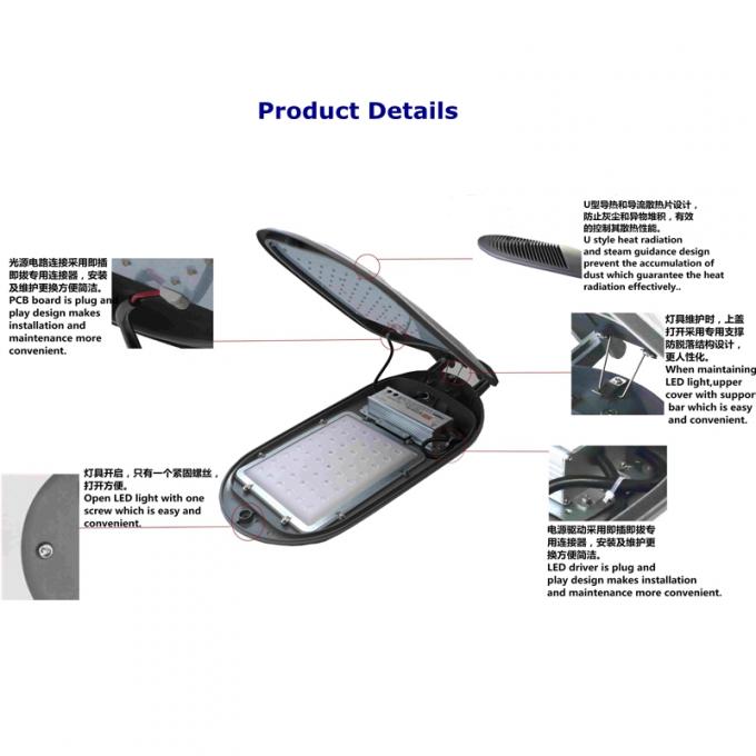 Enerji Tasarruflu Yol Aydınlatma Armatürleri 50w yapı arkadan yayılan nervür 5